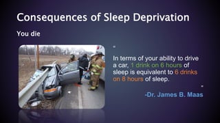 Consequences of Sleep Deprivation
“
In terms of your ability to drive
a car, 1 drink on 6 hours of
sleep is equivalent to 6 drinks
on 8 hours of sleep.
”
-Dr. James B. Maas
You die
 