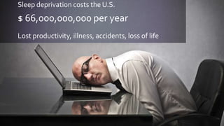 Sleep deprivation costs the U.S.
$ 66,000,000,000 per year
Lost productivity, illness, accidents, loss of life
 