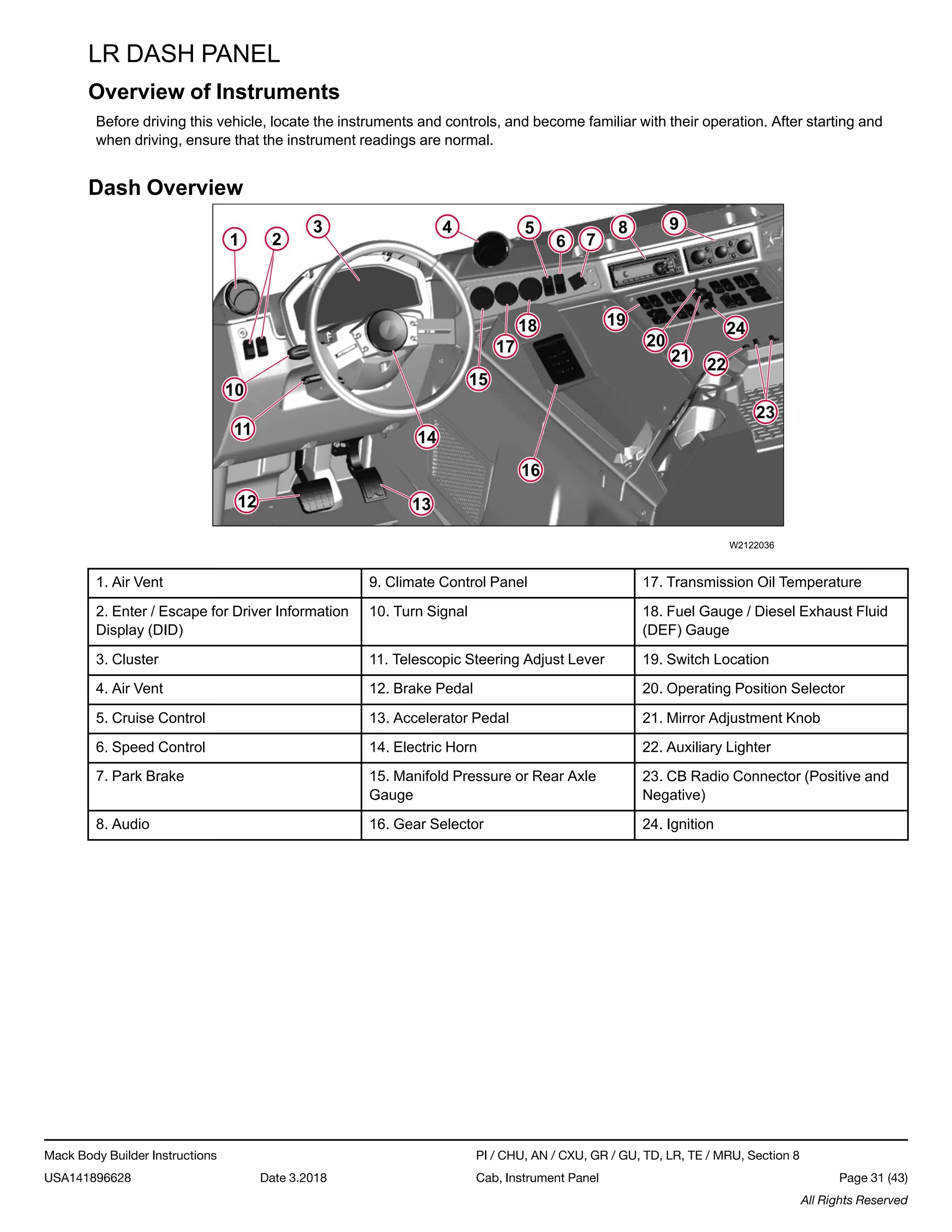 Mack Trucks' Body Builder Instructions | PDF
