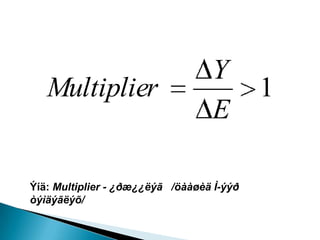 Y
   Multiplier                              1
                                  E

??: Multiplier - ???????? /??? ?-???
???????/
 