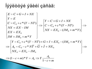 E     C     G      I    NX
Y     E
                                    Y        C    G     I      NX
C     C0     c * (Y     NT )
                                    C        C0    c * (Y       NT )
NX        EX      IM
                                        NX       EX 0   ( IM 0       m *Y )
EX        EX 0
IM        IM 0     m *Y
    Y      C0     c * (Y     NT )   G    I       EX 0       ( IM 0   m *Y )
     A0     C0     c * NT       G   I    NX 0
     NX 0        EX 0   IM 0
                                    A0
    (1 c     m) * Y        A0   Y
                                  1 c m
 