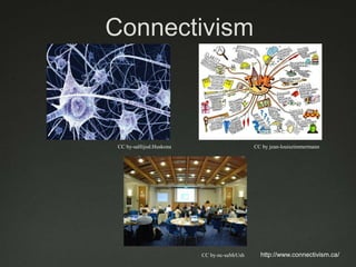 Social ConstructivismPollard 2009