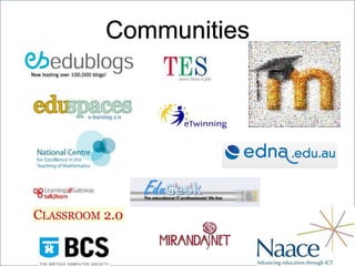 Communities of Practice