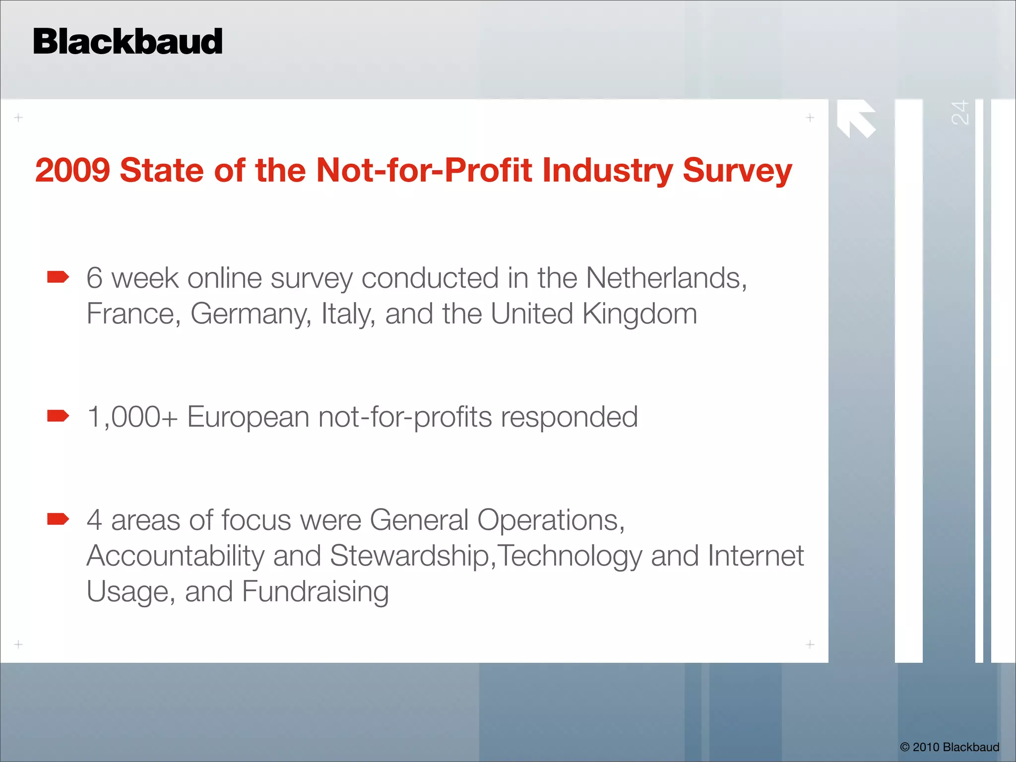 Blackbaud

                                                            




                                                                       24
2009 State of the Not-for-Proﬁt Industry Survey


   6 week online survey conducted in the Netherlands,
   France, Germany, Italy, and the United Kingdom


   1,000+ European not-for-proﬁts responded


   4 areas of focus were General Operations,
   Accountability and Stewardship,Technology and Internet
   Usage, and Fundraising




                                                                © 2010 Blackbaud
 