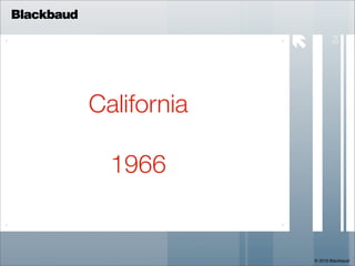 Blackbaud

                         




                                    84
            California

              196...