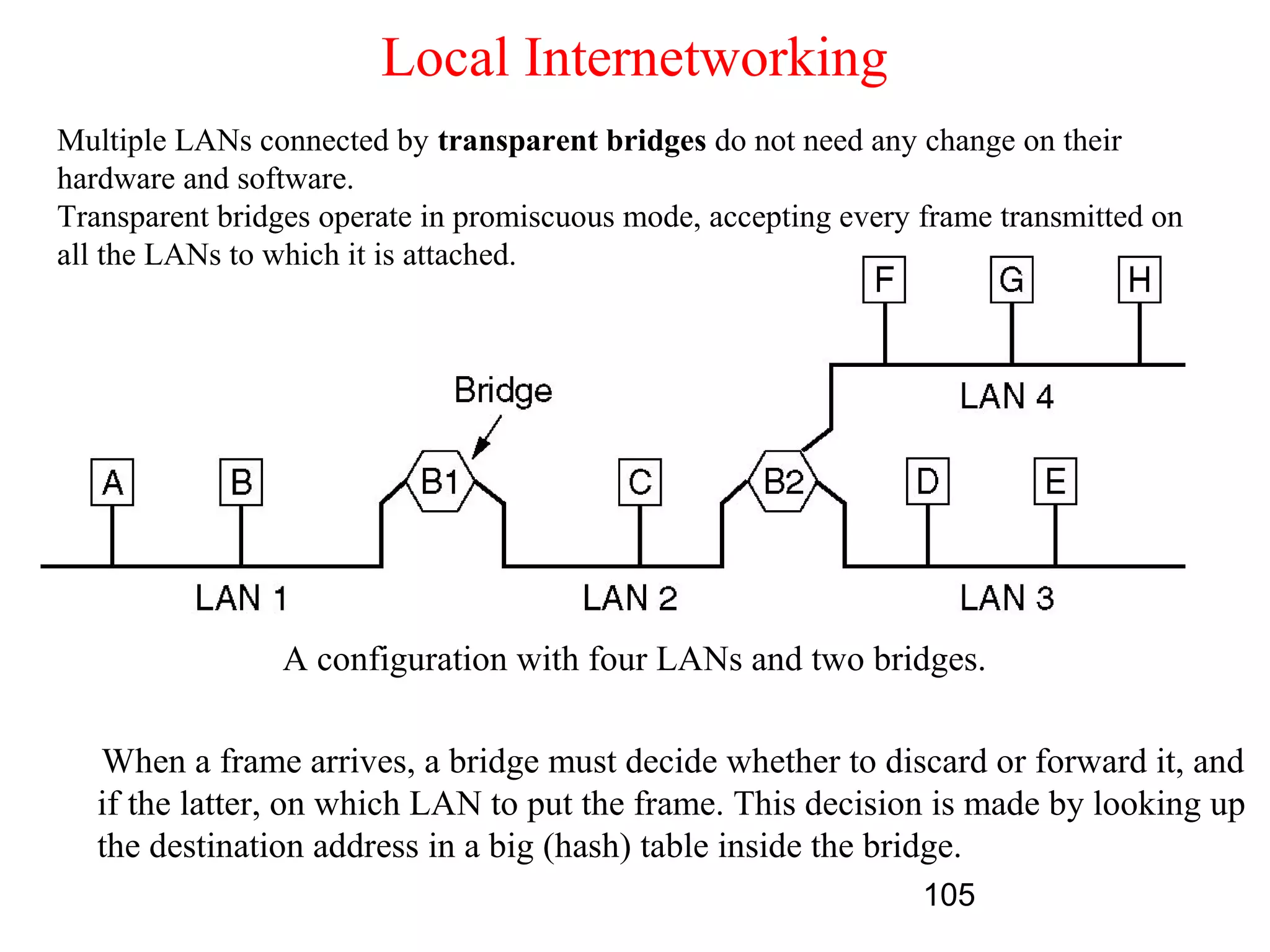 Local Internetworking
Multiple LANs connected by transparent bridges do not need any change on their
hardware and software.
Transparent bridges operate in promiscuous mode, accepting every frame transmitted on
all the LANs to which it is attached.




                 A configuration with four LANs and two bridges.

   When a frame arrives, a bridge must decide whether to discard or forward it, and
   if the latter, on which LAN to put the frame. This decision is made by looking up
   the destination address in a big (hash) table inside the bridge.
                                                                 105
 