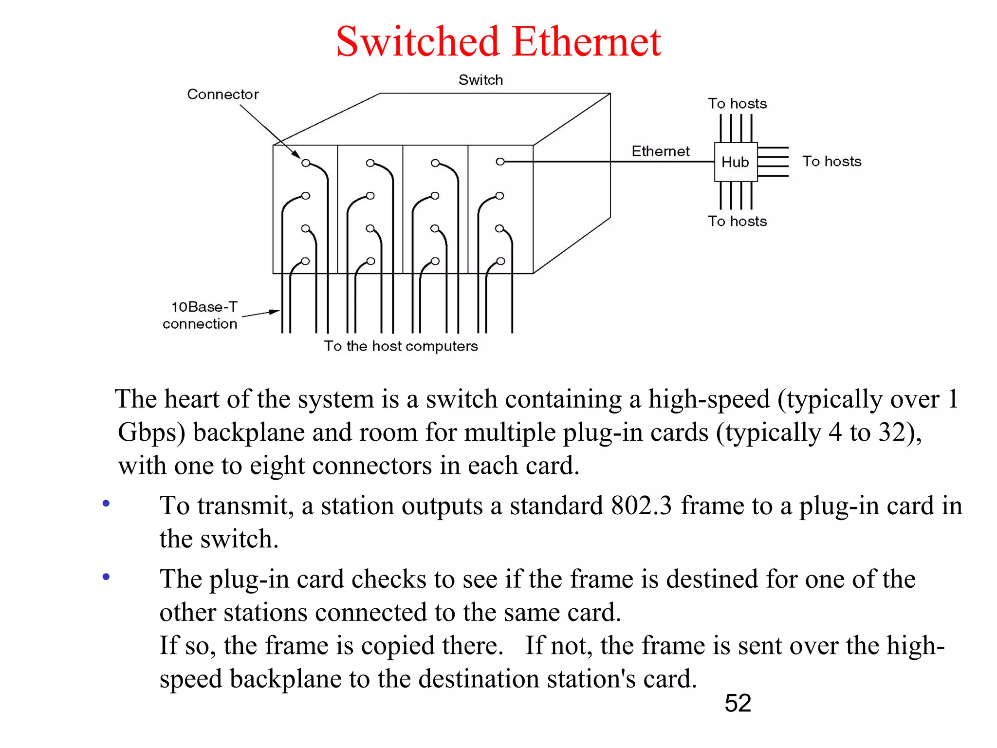 Switched Ethernet




  The heart of the system is a switch containing a high-speed (typically over 1
  Gbps) backplane and room for multiple plug-in cards (typically 4 to 32),
  with one to eight connectors in each card.
•    To transmit, a station outputs a standard 802.3 frame to a plug-in card in
     the switch.
•    The plug-in card checks to see if the frame is destined for one of the
     other stations connected to the same card.
     If so, the frame is copied there. If not, the frame is sent over the high-
     speed backplane to the destination station's card.
                                                         52
 