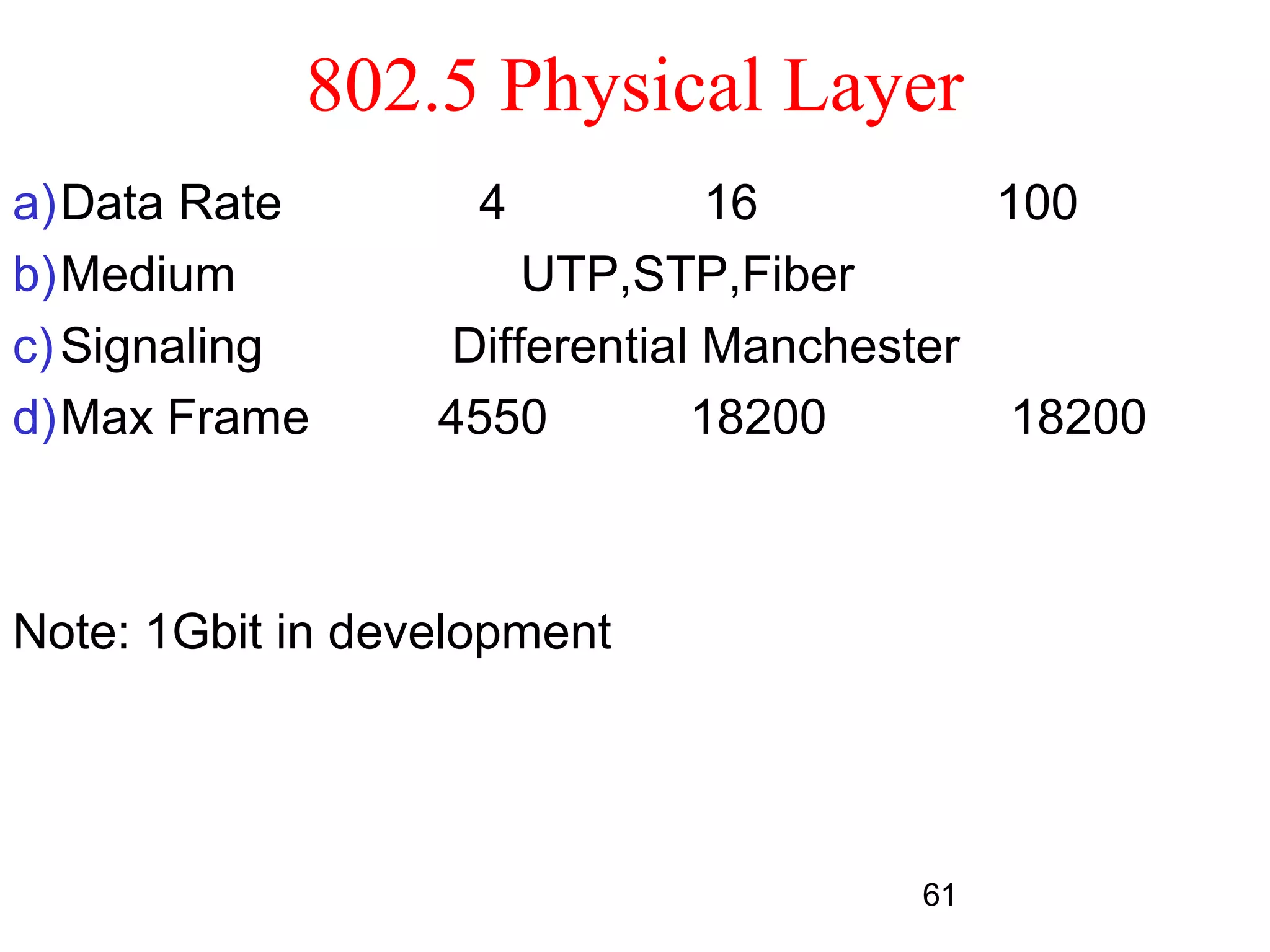 802.5 Physical Layer
a)Data Rate         4           16         100
b)Medium               UTP,STP,Fiber
c) Signaling       Differential Manchester
d)Max Frame       4550         18200        18200



Note: 1Gbit in development




                                       61
 