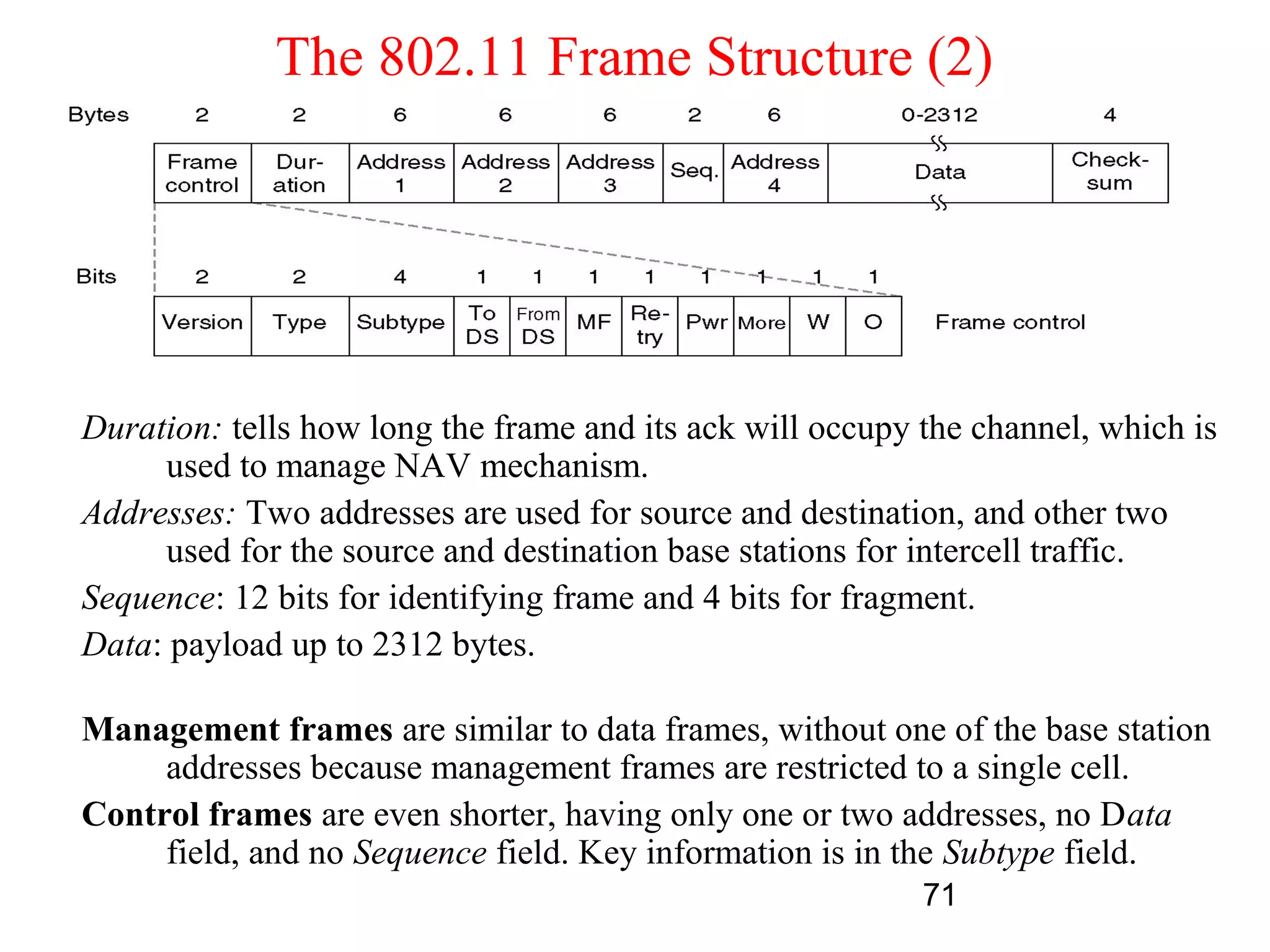 The 802.11 Frame Structure (2)




Duration: tells how long the frame and its ack will occupy the channel, which is
     used to manage NAV mechanism.
Addresses: Two addresses are used for source and destination, and other two
     used for the source and destination base stations for intercell traffic.
Sequence: 12 bits for identifying frame and 4 bits for fragment.
Data: payload up to 2312 bytes.

Management frames are similar to data frames, without one of the base station
     addresses because management frames are restricted to a single cell.
Control frames are even shorter, having only one or two addresses, no Data
     field, and no Sequence field. Key information is in the Subtype field.
                                                           71
 