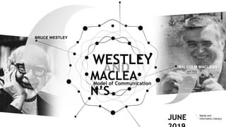 AND
JUNE Media and
Information Literacy
MALCOLM MACLEAN
WESTLEY
MACLEA
N’S
BRUCE WESTLEY
Model of Communication
 