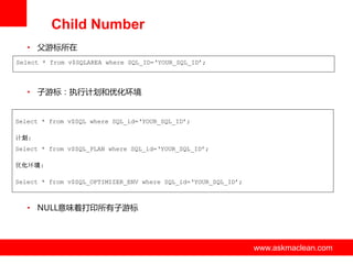 Child Number
• 父游标所在
Select * from v$SQLAREA where SQL_ID=„YOUR_SQL_ID‟;

• 子游标：执行计划和优化环境

Select * from v$SQL where SQL_id=„YOUR_SQL_ID‟;
计划:
Select * from v$SQL_PLAN where SQL_id=„YOUR_SQL_ID‟;

优化环境:
Select * from v$SQL_OPTIMIZER_ENV where SQL_id=„YOUR_SQL_ID‟;

• NULL意味着打印所有子游标

www.askmaclean.com

www.askmaclean.com
www.askmaclean.com

 