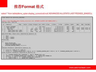 推荐Format 格式
select * from table(dbms_xplan.display_cursor(null,null,'ADVANCED ALLSTATS LAST PEEKED_BINDS'));
alter session set statistics_level=ALL;

select * from table(dbms_xplan.display_cursor(null,null,'ADVANCED ALLSTATS LAST PEEKED_BINDS'));
Plan hash value: 196517798
----------------------------------------------------------------------------------------------------------------------------------------------------------| Id | Operation
| Name | Starts | E-Rows |E-Bytes| Cost (%CPU)| E-Time
| A-Rows |
A-Time
| Buffers | Reads | OMem | 1Mem | Used-Mem |
----------------------------------------------------------------------------------------------------------------------------------------------------------|
0 | SELECT STATEMENT
|
|
1 |
|
| 1231 (100)|
|
2 |00:00:00.40 |
4484 |
4482 |
|
|
|
|
1 | HASH GROUP BY
|
|
1 |
3 |
87 | 1231
(2)| 00:00:15 |
2 |00:00:00.40 |
4484 |
4482 | 9750K| 3061K| 1007K (0)|
|* 2 |
HASH JOIN
|
|
1 |
142K| 4045K| 1227
(1)| 00:00:15 |
117K|00:00:00.38 |
4484 |
4482 | 1451K| 1451K| 1519K (0)|
|* 3 |
TABLE ACCESS FULL| TIMES |
1 |
227 | 3632 |
16
(0)| 00:00:01 |
182 |00:00:00.01 |
54 |
53 |
|
|
|
|
4 |
TABLE ACCESS FULL| SALES |
1 |
918K|
11M| 1209
(1)| 00:00:15 |
918K|00:00:00.13 |
4430 |
4429 |
|
|
|
----------------------------------------------------------------------------------------------------------------------------------------------------------Query Block Name / Object Alias (identified by operation id):
------------------------------------------------------------1 - SEL$1
3 - SEL$1 / T@SEL$1
4 - SEL$1 / S@SEL$1
Outline Data
------------/*+
BEGIN_OUTLINE_DATA
IGNORE_OPTIM_EMBEDDED_HINTS
OPTIMIZER_FEATURES_ENABLE('11.2.0.4')
*/
Predicate Information (identified by operation id):
--------------------------------------------------2 - access("S"."TIME_ID"="T"."TIME_ID")
3 - filter(("T"."CALENDAR_QUARTER_DESC"='1999-12' OR "T"."CALENDAR_QUARTER_DESC"='2000-01' OR "T"."CALENDAR_QUARTER_DESC"='2000-02'))
Column Projection Information (identified by operation id):
----------------------------------------------------------1 - "T"."CALENDAR_QUARTER_DESC"[CHARACTER,7], SUM("S"."AMOUNT_SOLD")[22]
2 - (#keys=1) "T"."CALENDAR_QUARTER_DESC"[CHARACTER,7], "S"."AMOUNT_SOLD"[NUMBER,22]
3 - "T"."TIME_ID"[DATE,7], "T"."CALENDAR_QUARTER_DESC"[CHARACTER,7]
4 - "S"."TIME_ID"[DATE,7], "S"."AMOUNT_SOLD"[NUMBER,22]

www.askmaclean.com

www.askmaclean.com
www.askmaclean.com

 