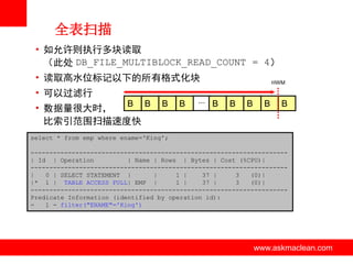 全表扫描
• 如允许则执行多块读取
（此处 DB_FILE_MULTIBLOCK_READ_COUNT = 4）

• 读取高水位标记以下的所有格式化块
• 可以过滤行
B

• 数据量很大时，
比索引范围扫描速度快

B

B

B

... B

HWM

B

B

B

B

select * from emp where ename='King';
--------------------------------------------------------------------| Id | Operation
| Name | Rows | Bytes | Cost (%CPU)|
--------------------------------------------------------------------|
0 | SELECT STATEMENT |
|
1 |
37 |
3
(0)|
|* 1 | TABLE ACCESS FULL| EMP |
1 |
37 |
3
(0)|
--------------------------------------------------------------------Predicate Information (identified by operation id):
1 - filter("ENAME"='King')

www.askmaclean.com

www.askmaclean.com
www.askmaclean.com

 