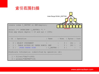 索引范围扫描
Index Range SCAN I_DEPTNO

create index I_DEPTNO on EMP(deptno);
select /*+ INDEX(EMP I_DEPTNO) */ *
from emp where deptno = 10 and sal > 1000;

--------------------------------------------------------------------| Id | Operation
| Name
| Rows | Bytes | Cost
--------------------------------------------------------------------|
0 | SELECT STATEMENT
|
|
3 |
261 |
2
|
1 | TABLE ACCESS BY INDEX ROWID| EMP
|
3 |
261 |
2
|
2 |
INDEX RANGE SCAN
| I_DEPTNO |
3 |
|
1
--------------------------------------------------------------------Predicate Information (identified by operation id):
--------------------------------------------------1 - filter("SAL">1000)
2 - access("DEPTNO"=10)

www.askmaclean.com

www.askmaclean.com
www.askmaclean.com

 