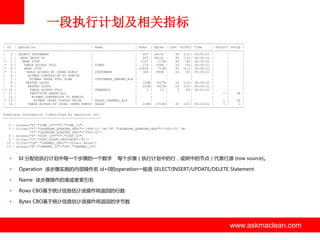 一段执行计划及相关指标
-----------------------------------------------------------------------------------------------------------------------------| Id | Operation
| Name
| Rows | Bytes | Cost (%CPU)| Time
| Pstart| Pstop |
-----------------------------------------------------------------------------------------------------------------------------|
0 | SELECT STATEMENT
|
|
607 | 46132 |
66 (10)| 00:00:01 |
|
|
|
1 | HASH GROUP BY
|
|
607 | 46132 |
66 (10)| 00:00:01 |
|
|
|* 2 |
HASH JOIN
|
| 2337 |
173K|
65
(8)| 00:00:01 |
|
|
|* 3 |
TABLE ACCESS FULL
| TIMES
|
274 | 4384 |
18
(0)| 00:00:01 |
|
|
|* 4 |
HASH JOIN
|
| 12456 |
729K|
47 (11)| 00:00:01 |
|
|
|* 5 |
TABLE ACCESS BY INDEX ROWID
| CUSTOMERS
|
383 | 9958 |
26
(4)| 00:00:01 |
|
|
|
6 |
BITMAP CONVERSION TO ROWIDS
|
|
|
|
|
|
|
|
|
7 |
BITMAP INDEX FULL SCAN
| CUSTOMERS_GENDER_BIX |
|
|
|
|
|
|
|
8 |
NESTED LOOPS
|
|
229K| 7627K|
20 (15)| 00:00:01 |
|
|
|
9 |
NESTED LOOPS
|
|
229K| 7627K|
20 (15)| 00:00:01 |
|
|
|* 10 |
TABLE ACCESS FULL
| CHANNELS
|
1 |
13 |
3
(0)| 00:00:01 |
|
|
| 11 |
PARTITION RANGE ALL
|
|
|
|
|
|
1 |
28 |
| 12 |
BITMAP CONVERSION TO ROWIDS
|
|
|
|
|
|
|
|
|* 13 |
BITMAP INDEX SINGLE VALUE
| SALES_CHANNEL_BIX
|
|
|
|
|
1 |
28 |
| 14 |
TABLE ACCESS BY LOCAL INDEX ROWID| SALES
|
229K| 4710K|
20 (15)| 00:00:01 |
1 |
1 |
-----------------------------------------------------------------------------------------------------------------------------Predicate Information (identified by operation id):
--------------------------------------------------2 - access("S"."TIME_ID"="T"."TIME_ID")
3 - filter("T"."CALENDAR_QUARTER_DESC"='1999-12' OR "T"."CALENDAR_QUARTER_DESC"='2000-01' OR
"T"."CALENDAR_QUARTER_DESC"='2000-02')
4 - access("S"."CUST_ID"="C"."CUST_ID")
5 - filter("C"."CUST_STATE_PROVINCE"='FL')
10 - filter("CH"."CHANNEL_DESC"='Direct Sales')
13 - access("S"."CHANNEL_ID"="CH"."CHANNEL_ID")

•

Id 分配给执行计划中每一个步骤的一个数字

每个步骤（执行计划中的行，戒树中的节点）代表行源 (row source)。

•

Operation 该步骤实施的内部操作名 id=0的operation一般是 SELECT/INSERT/UPDATE/DELETE Statement

•

Name 该步骤操作的表戒者索引名

•

Rows CBO基亍统计信息估计该操作将返回的行数

•

Bytes CBO基亍统计信息估计该操作将返回的字节数

www.askmaclean.com

www.askmaclean.com
www.askmaclean.com

 