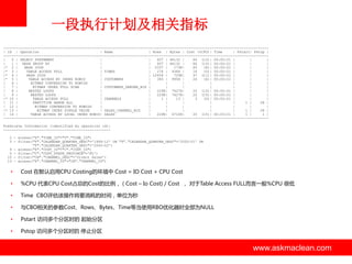 一段执行计划及相关指标
-----------------------------------------------------------------------------------------------------------------------------| Id | Operation
| Name
| Rows | Bytes | Cost (%CPU)| Time
| Pstart| Pstop |
-----------------------------------------------------------------------------------------------------------------------------|
0 | SELECT STATEMENT
|
|
607 | 46132 |
66 (10)| 00:00:01 |
|
|
|
1 | HASH GROUP BY
|
|
607 | 46132 |
66 (10)| 00:00:01 |
|
|
|* 2 |
HASH JOIN
|
| 2337 |
173K|
65
(8)| 00:00:01 |
|
|
|* 3 |
TABLE ACCESS FULL
| TIMES
|
274 | 4384 |
18
(0)| 00:00:01 |
|
|
|* 4 |
HASH JOIN
|
| 12456 |
729K|
47 (11)| 00:00:01 |
|
|
|* 5 |
TABLE ACCESS BY INDEX ROWID
| CUSTOMERS
|
383 | 9958 |
26
(4)| 00:00:01 |
|
|
|
6 |
BITMAP CONVERSION TO ROWIDS
|
|
|
|
|
|
|
|
|
7 |
BITMAP INDEX FULL SCAN
| CUSTOMERS_GENDER_BIX |
|
|
|
|
|
|
|
8 |
NESTED LOOPS
|
|
229K| 7627K|
20 (15)| 00:00:01 |
|
|
|
9 |
NESTED LOOPS
|
|
229K| 7627K|
20 (15)| 00:00:01 |
|
|
|* 10 |
TABLE ACCESS FULL
| CHANNELS
|
1 |
13 |
3
(0)| 00:00:01 |
|
|
| 11 |
PARTITION RANGE ALL
|
|
|
|
|
|
1 |
28 |
| 12 |
BITMAP CONVERSION TO ROWIDS
|
|
|
|
|
|
|
|
|* 13 |
BITMAP INDEX SINGLE VALUE
| SALES_CHANNEL_BIX
|
|
|
|
|
1 |
28 |
| 14 |
TABLE ACCESS BY LOCAL INDEX ROWID| SALES
|
229K| 4710K|
20 (15)| 00:00:01 |
1 |
1 |
-----------------------------------------------------------------------------------------------------------------------------Predicate Information (identified by operation id):
--------------------------------------------------2 - access("S"."TIME_ID"="T"."TIME_ID")
3 - filter("T"."CALENDAR_QUARTER_DESC"='1999-12' OR "T"."CALENDAR_QUARTER_DESC"='2000-01' OR
"T"."CALENDAR_QUARTER_DESC"='2000-02')
4 - access("S"."CUST_ID"="C"."CUST_ID")
5 - filter("C"."CUST_STATE_PROVINCE"='FL')
10 - filter("CH"."CHANNEL_DESC"='Direct Sales')
13 - access("S"."CHANNEL_ID"="CH"."CHANNEL_ID")

•

Cost 在默认启用CPU Costing的环境中 Cost = IO Cost + CPU Cost

•

%CPU 代表CPU Cost占总的Cost的比例， ( Cost – Io Cost) / Cost ， 对亍Table Access FULL而言一般%CPU 很低

•

Time CBO评估该操作将要消耗的时间，单位为秒

•

不CBO相关的参数Cost、Rows、Bytes、Time等当使用RBO优化器时全部为NULL

•

Pstart 访问多个分区时的 起始分区

•

Pstop 访问多个分区时的 停止分区

www.askmaclean.com

www.askmaclean.com
www.askmaclean.com

 