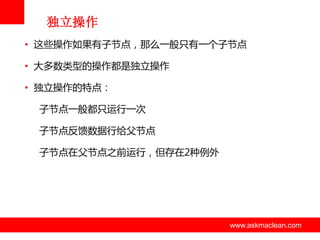 独立操作
• 这些操作如果有子节点，那么一般只有一个子节点
• 大多数类型的操作都是独立操作
• 独立操作的特点：
子节点一般都只运行一次
子节点反馈数据行给父节点
子节点在父节点之前运行，但存在2种例外

www.askmaclean.com

www.askmaclean.com
www.askmaclean.com

 