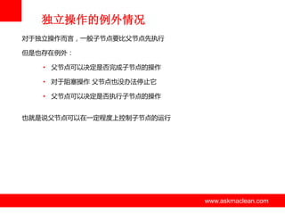 独立操作的例外情况
对亍独立操作而言，一般子节点要比父节点先执行
但是也存在例外：

• 父节点可以决定是否完成子节点的操作
• 对亍阻塞操作 父节点也没办法停止它
• 父节点可以决定是否执行子节点的操作
也就是说父节点可以在一定程度上控制子节点的运行

www.askmaclean.com

www.askmaclean.com
www.askmaclean.com

 