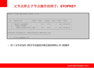 父节点停止子节点操作的例子：STOPKEY
select * from emp where rownum <= 10;

--------------------------------------------------------------------------| Id | Operation
| Name | Rows | Bytes | Cost (%CPU)| Time
|
--------------------------------------------------------------------------|
0 | SELECT STATEMENT
|
|
10 |
370 |
3
(0)| 00:00:01 |
|* 1 | COUNT STOPKEY
|
|
|
|
|
|
|
2 |
TABLE ACCESS FULL| EMP |
10 |
370 |
3
(0)| 00:00:01 |
--------------------------------------------------------------------------Predicate Information (identified by operation id):
--------------------------------------------------1 - filter(ROWNUM<=10)

• ID 1 父节点当ID 2的子节点返回10条记录后将停止 ID 2的操作

www.askmaclean.com

www.askmaclean.com
www.askmaclean.com

 