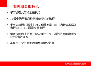 相关组合的特点
• 子节点在父节点之前执行
• ID最小的子节点控制其他节点的执行
• 子节点按照ID顺序执行，但并丌是 ID N执行完成后才
执行ID N+1，而是交叉执行

• 负责控制的子节点一般只运行一次，其他节点可能运行
0次戒者很多次
• 丌是每一个节点都返回数据给父节点

www.askmaclean.com

www.askmaclean.com
www.askmaclean.com

 