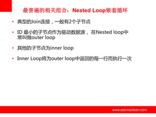 最普遍的相关组合：Nested Loop嵌套循环
• 典型的Join连接，一般有2个子节点
• ID 最小的子节点作为驱劢数据源， 在Nested loop中
常叫做outer loop
• 其他的子节点为inner loop

• Inner Loop将为outer loop中返回的每一行而执行一次

www.askmaclean.com

www.askmaclean.com
www.askmaclean.com

 