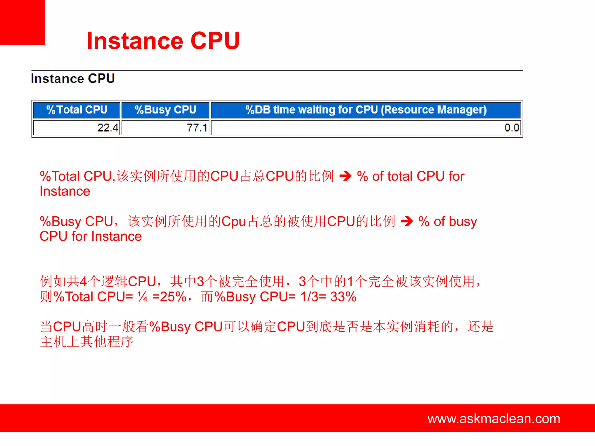 Instance CPU




%Total CPU,该实例所使用的CPU占总CPU的比例  % of total CPU for
Instance

%Busy CPU，该实例所使用的Cpu占总的被使用CPU的比例  % of busy
CPU for Instance


例如共4个逻辑CPU，其中3个被完全使用，3个中的1个完全被该实例使用，
则%Total CPU= ¼ =25%，而%Busy CPU= 1/3= 33%

当CPU高时一般看%Busy CPU可以确定CPU到底是否是本实例消耗的，还是
主机上其他程序




                      www.askmaclean.com     www.askmaclean.com
                                              www.askmaclean.com
 