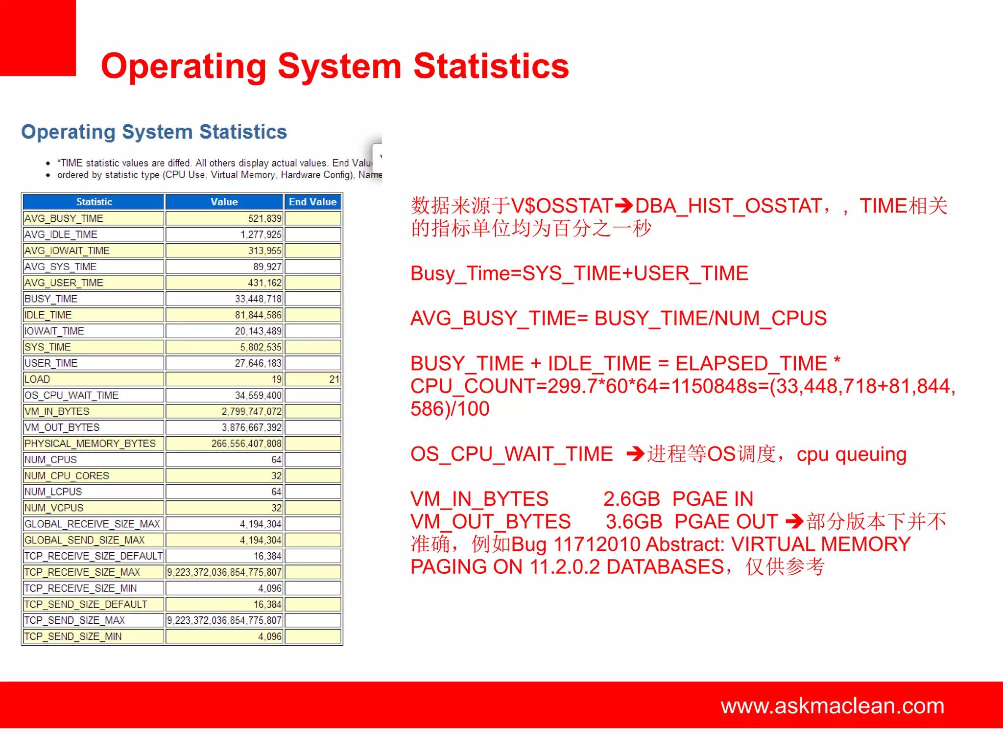 Operating System Statistics


                 数据来源于V$OSSTATDBA_HIST_OSSTAT，, TIME相关
                 的指标单位均为百分之一秒

                 Busy_Time=SYS_TIME+USER_TIME

                 AVG_BUSY_TIME= BUSY_TIME/NUM_CPUS

                 BUSY_TIME + IDLE_TIME = ELAPSED_TIME *
                 CPU_COUNT=299.7*60*64=1150848s=(33,448,718+81,844,
                 586)/100

                 OS_CPU_WAIT_TIME 进程等OS调度，cpu queuing

                 VM_IN_BYTES        2.6GB PGAE IN
                 VM_OUT_BYTES       3.6GB PGAE OUT 部分版本下并不
                 准确，例如Bug 11712010 Abstract: VIRTUAL MEMORY
                 PAGING ON 11.2.0.2 DATABASES，仅供参考




                www.askmaclean.com           www.askmaclean.com
                                              www.askmaclean.com
 