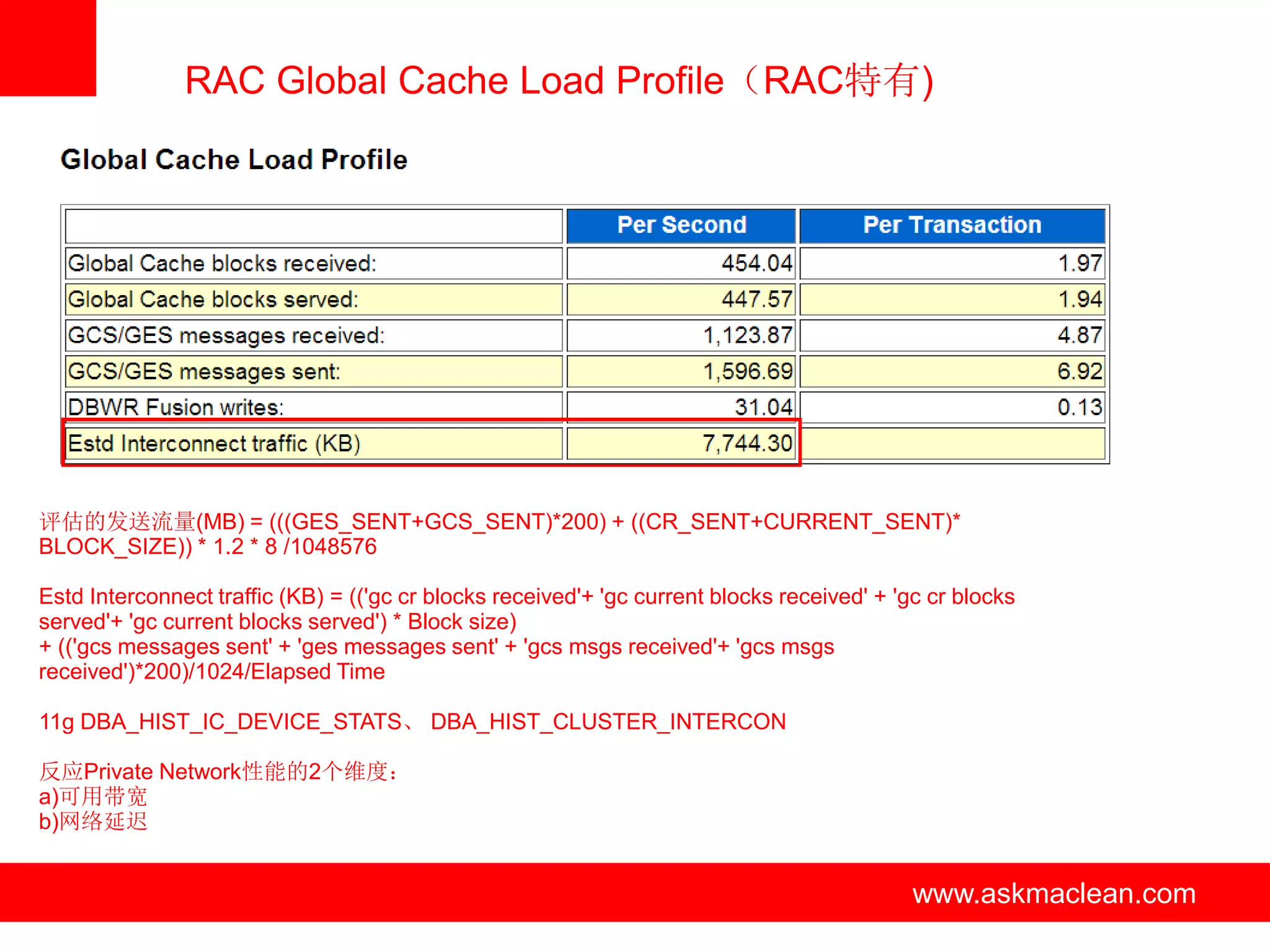 RAC Global Cache Load Profile（RAC特有)




评估的发送流量(MB) = (((GES_SENT+GCS_SENT)*200) + ((CR_SENT+CURRENT_SENT)*
BLOCK_SIZE)) * 1.2 * 8 /1048576

Estd Interconnect traffic (KB) = (('gc cr blocks received'+ 'gc current blocks received' + 'gc cr blocks
served'+ 'gc current blocks served') * Block size)
+ (('gcs messages sent' + 'ges messages sent' + 'gcs msgs received'+ 'gcs msgs
received')*200)/1024/Elapsed Time

11g DBA_HIST_IC_DEVICE_STATS、 DBA_HIST_CLUSTER_INTERCON

反应Private Network性能的2个维度：
a)可用带宽
b)网络延迟


                                                www.askmaclean.com                           www.askmaclean.com
                                                                                              www.askmaclean.com
 
