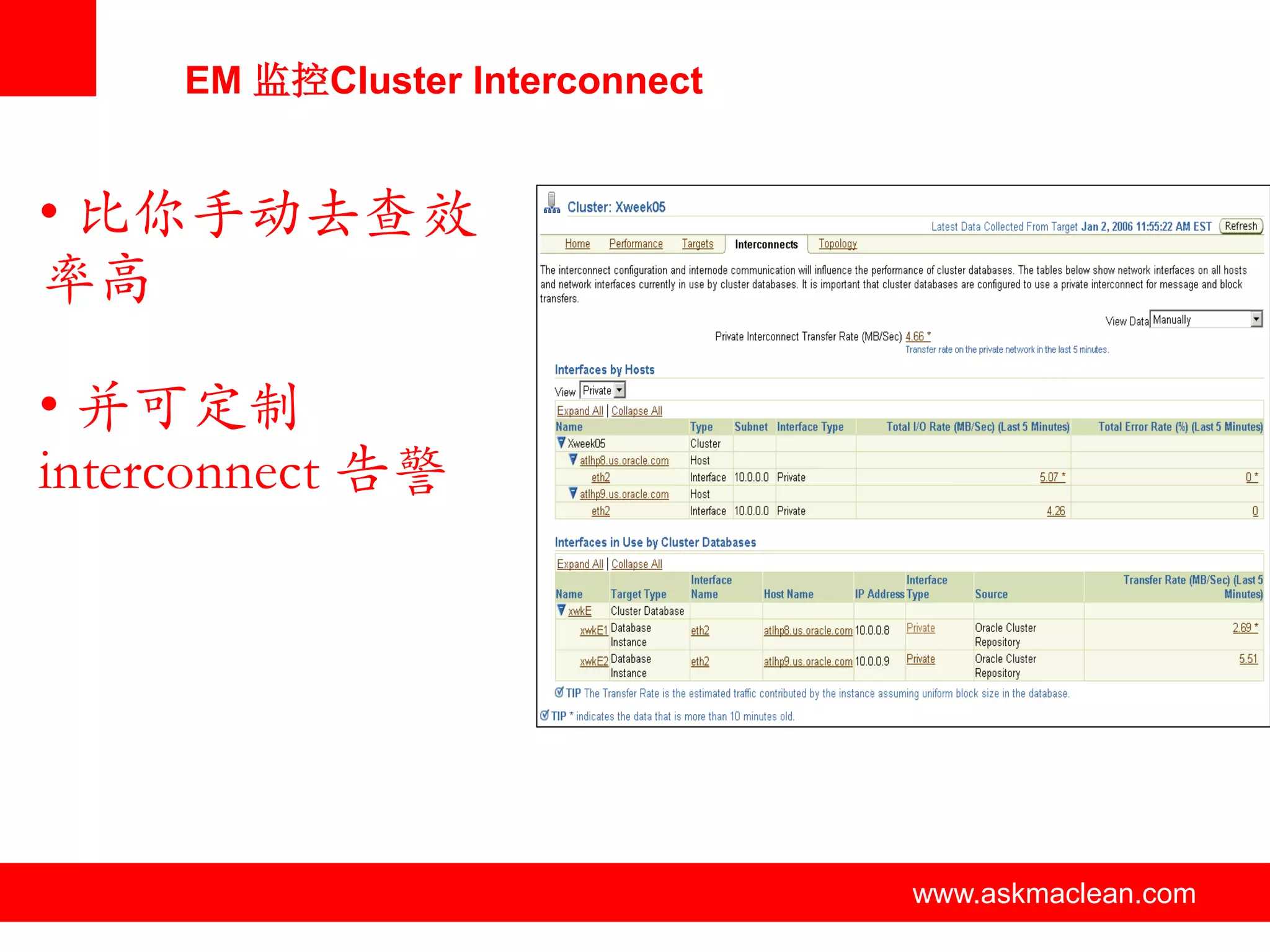 EM 监控Cluster Interconnect


• 比你手动去查效
率高

• 并可定制
interconnect 告警




                   www.askmaclean.com   www.askmaclean.com
                                         www.askmaclean.com
 