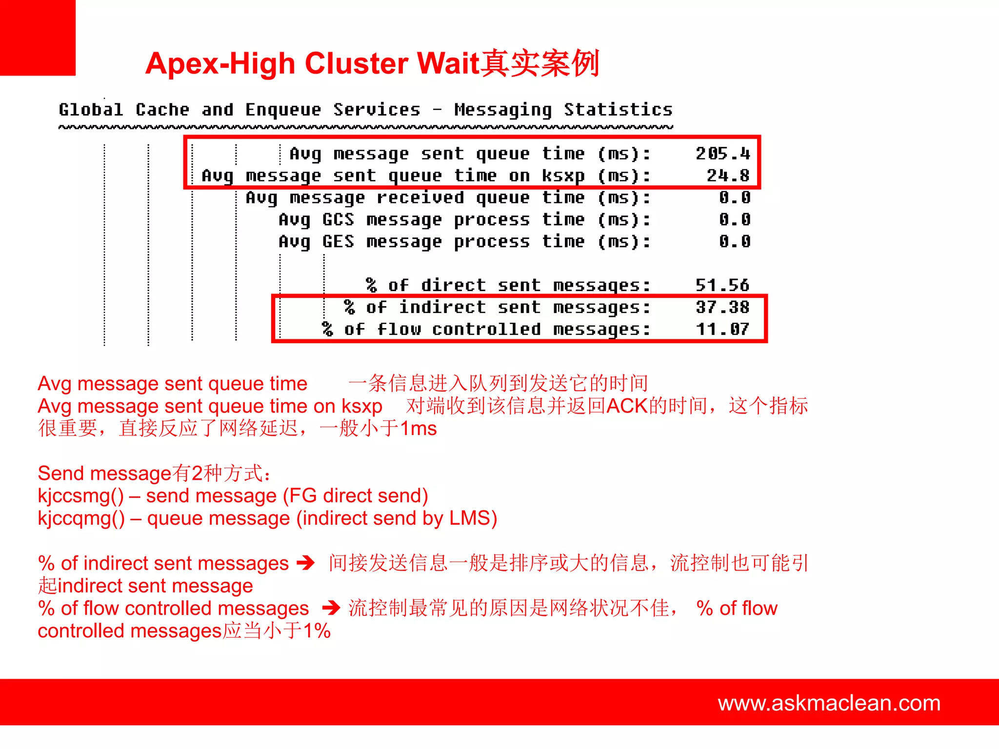 Apex-High Cluster Wait真实案例




Avg message sent queue time     一条信息进入队列到发送它的时间
Avg message sent queue time on ksxp 对端收到该信息并返回ACK的时间，这个指标
很重要，直接反应了网络延迟，一般小于1ms

Send message有2种方式：
kjccsmg() – send message (FG direct send)
kjccqmg() – queue message (indirect send by LMS)

% of indirect sent messages  间接发送信息一般是排序或大的信息，流控制也可能引
起indirect sent message
% of flow controlled messages  流控制最常见的原因是网络状况不佳， % of flow
controlled messages应当小于1%


                                    www.askmaclean.com   www.askmaclean.com
                                                          www.askmaclean.com
 