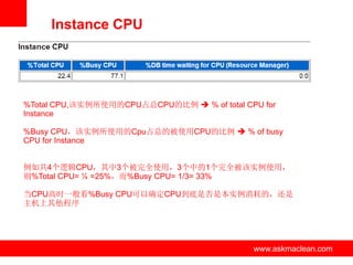 Instance CPU




%Total CPU,该实例所使用的CPU占总CPU的比例  % of total CPU for
Instance

%Busy CPU，该实例所使用的Cpu占总的被使用CPU的比例  % of busy
CPU for Instance


例如共4个逻辑CPU，其中3个被完全使用，3个中的1个完全被该实例使用，
则%Total CPU= ¼ =25%，而%Busy CPU= 1/3= 33%

当CPU高时一般看%Busy CPU可以确定CPU到底是否是本实例消耗的，还是
主机上其他程序




                      www.askmaclean.com     www.askmaclean.com
                                              www.askmaclean.com
 