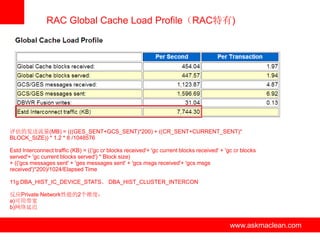 RAC Global Cache Load Profile（RAC特有)




评估的发送流量(MB) = (((GES_SENT+GCS_SENT)*200) + ((CR_SENT+CURRENT_SENT)*
BLOCK_SIZE)) * 1.2 * 8 /1048576

Estd Interconnect traffic (KB) = (('gc cr blocks received'+ 'gc current blocks received' + 'gc cr blocks
served'+ 'gc current blocks served') * Block size)
+ (('gcs messages sent' + 'ges messages sent' + 'gcs msgs received'+ 'gcs msgs
received')*200)/1024/Elapsed Time

11g DBA_HIST_IC_DEVICE_STATS、 DBA_HIST_CLUSTER_INTERCON

反应Private Network性能的2个维度：
a)可用带宽
b)网络延迟


                                                www.askmaclean.com                           www.askmaclean.com
                                                                                              www.askmaclean.com
 