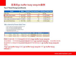 某果的gc buffer busy acquire案例




RAC负载均衡下并发insert很容易造成gc buffer busy acquire
本实例第一个申请该current block时进入gc current request，本实例后续其
他进程若又发起对该current block的申请则均进入’gc buffer busy acquire’
等待。
11g后gc buffer busy分成 ’gc buffer busy acquire’ 和 ’gc buffer busy
release了’

                            www.askmaclean.com          www.askmaclean.com
                                                         www.askmaclean.com
 