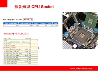 预备知识-CPU Socket




Sockets  物理CPU数目




                    www.askmaclean.com   www.askmaclean.com
                                          www.askmaclean.com
 