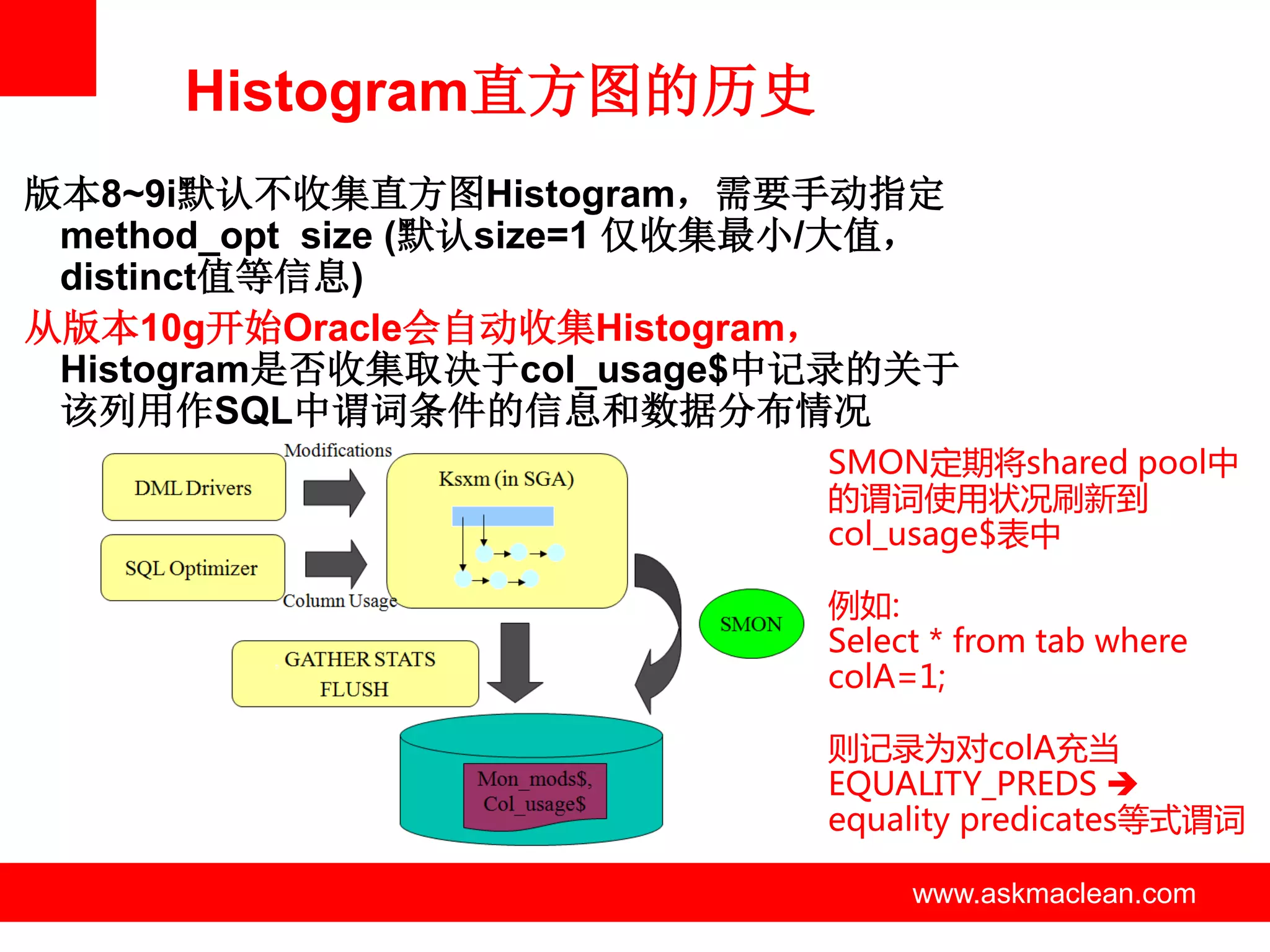 Histogram直方图的历史
版本8~9i默认不收集直方图Histogram，需要手动指定
 method_opt size (默认size=1 仅收集最小/大值，
 distinct值等信息)
从版本10g开始Oracle会自动收集Histogram，
 Histogram是否收集取决于col_usage$中记录的关于
 该列用作SQL中谓词条件的信息和数据分布情况
                                       SMON定期将shared pool中
                                       的谓词使用状况刷新到
                                       col_usage$表中

                                       例如:
                                       Select * from tab where
                                       colA=1;

                                       则记录为对colA充当
                                       EQUALITY_PREDS 
                                       equality predicates等式谓词

                  www.askmaclean.com        www.askmaclean.com
                                             www.askmaclean.com
 