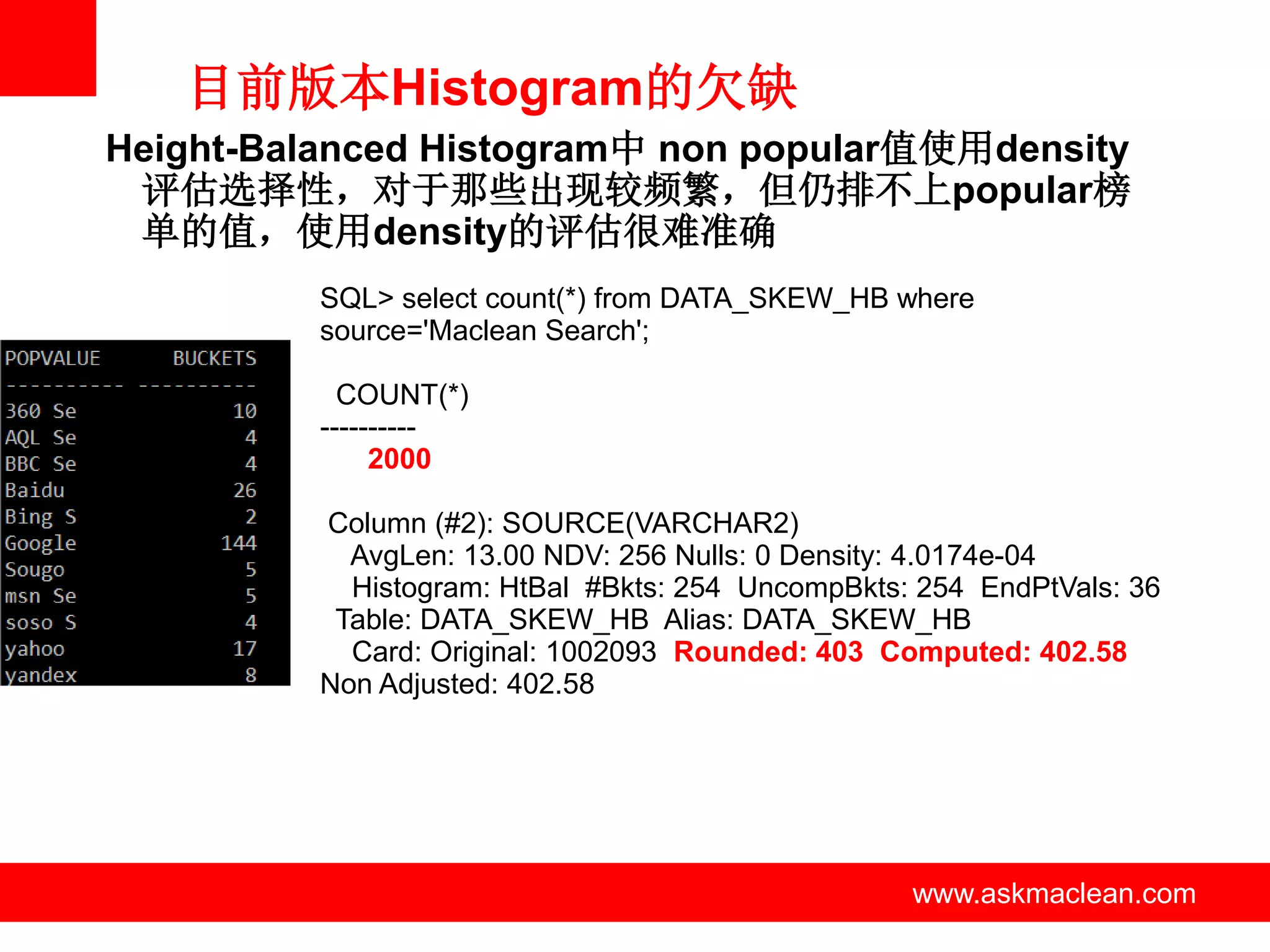 目前版本Histogram的欠缺
Height-Balanced Histogram中 non popular值使用density
 评估选择性，对于那些出现较频繁，但仍排不上popular榜
 单的值，使用density的评估很难准确
          SQL> select count(*) from DATA_SKEW_HB where
          source='Maclean Search';

            COUNT(*)
          ----------
               2000

          Column (#2): SOURCE(VARCHAR2)
            AvgLen: 13.00 NDV: 256 Nulls: 0 Density: 4.0174e-04
            Histogram: HtBal #Bkts: 254 UncompBkts: 254 EndPtVals: 36
           Table: DATA_SKEW_HB Alias: DATA_SKEW_HB
            Card: Original: 1002093 Rounded: 403 Computed: 402.58
          Non Adjusted: 402.58




                       www.askmaclean.com          www.askmaclean.com
                                                    www.askmaclean.com
 