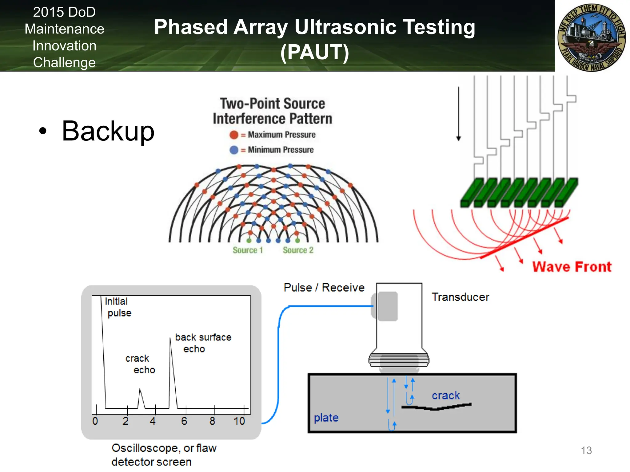 Phased Array Ultrasonic Testing
(PAUT)
2015 DoD
Maintenance
Innovation
Challenge
• Backup
13
 