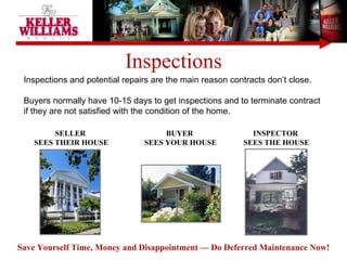 Inspections Inspections and potential repairs are the main reason contracts don’t close. Buyers normally have 10-15 days to get inspections and to terminate contract if they are not satisfied with the condition of the home. SELLER  SEES THEIR HOUSE INSPECTOR  SEES THE HOUSE BUYER  SEES YOUR HOUSE Save Yourself Time, Money and Disappointment — Do Deferred Maintenance Now! 