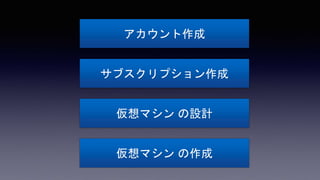 アカウント作成
サブスクリプション作成
仮想マシン の設計
仮想マシン の作成
 