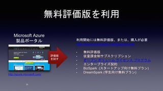 無料評価版を利用
31
http://azure.microsoft.com/
Microsoft Azure
製品ポータル
評価版
を試す
利用開始には無料評価版、または、購入が必要
http://azure.microsoft.com/ja-jp/pricing/
• 無料評価版
• 従量課金制サブスクリプション
• オープン ボリューム ライセンス プログラム
• エンタープライズ契約
• BizSpark (スタートアップ向け無料プラン)
• DreamSpark (学生向け無料プラン)
 