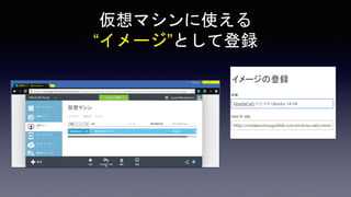 仮想マシンに使える
“イメージ”として登録
 