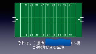 それは、2 機のジャンボジェット機
が格納できる広さ
 