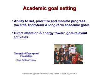 Academic goal setting Ability to set, prioritize and monitor progress towards short-term & long-term academic goals  Direct attention & energy toward goal-relevant activities Theoretical/Conceptual Foundation Goal Setting Theory 