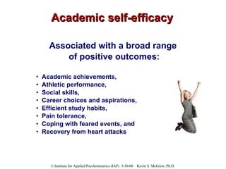 Academic self-efficacy Associated with a broad range  of positive outcomes: Academic achievements,  Athletic performance,  Social skills,  Career choices and aspirations,  Efficient study habits,  Pain tolerance,  Coping with feared events, and  Recovery from heart attacks 