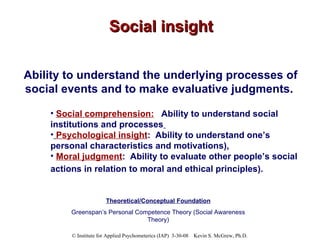Social insight Ability to understand the underlying processes of social events and to make evaluative judgments.   Social comprehension:   Ability to understand social institutions and processes   Psychological insight :  Ability to understand one’s personal characteristics and motivations),  Moral judgment :  Ability to evaluate other people’s social actions in relation to moral and ethical principles).   Theoretical/Conceptual Foundation Greenspan’s Personal Competence Theory (Social Awareness Theory) 
