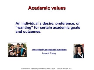 Academic values An individual’s desire, preference, or “wanting” for certain academic goals and outcomes. Theoretical/Conc...