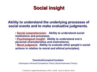 Social insight ,[object Object],[object Object],[object Object],[object Object],Theoretical/Conceptual Foundation Greenspan’s Personal Competence Theory (Social Awareness Theory) 