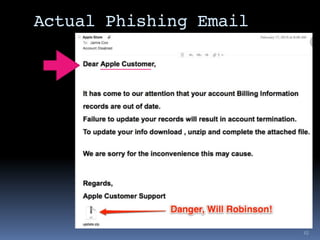 Actual Phishing Email
10
 