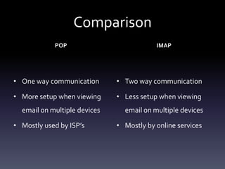 Mail POP vs IMAP | PPTX