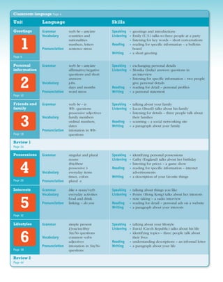 Macmillan - Breakthrough Plus Intro Student Book.pdf